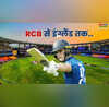 RCB के खिलाड़ी ने इंग्लैंड को 400 रन तक पहुंचाया पहले ODI में वेस्टइंडीज के छक्के छुड़ाए