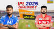 PBKS vs MI Match Toss Update पंजाब किंग्स बनाम मुंबई इंडियन्स के बीच दूसरे क्वालीफायर मुकाबले में भिड़ंत आज जानिए किसने जीता टॉस