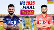 IPL 2025 Final RCB vs PBKS Pitch Report बेंगलुरू बनाम पंजाब आज के आईपीएल फाइनल मैच की पिच रिपोर्ट