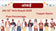 JAC 12th Arts Result 2025 झारखंड बोर्ड 12वीं आर्ट्स रिजल्ट में कमाल का प्रदर्शन एक लाख से ज्यादा First तो एक लाख से ज्यादा Second आए छात्र