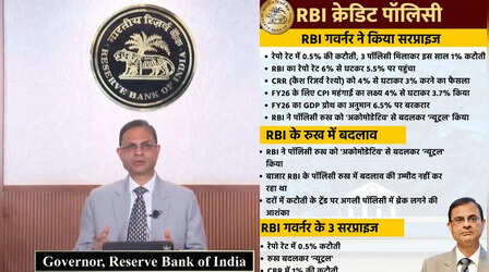 अर्थव्यवस्था को गति देने के लिए RBI ने उठाए कई कदम, जानिए बड़ी बातें क्या-क्या हैं