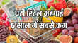 Retail Inflation मई में घटी खुदरा महंगाई दर फरवरी 2019 के बाद सबसे निचला स्तर