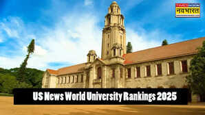 US News World University Rankings आईआईएससी बैंगलोर भारतीय विश्वविद्यालयों में टॉप पर दुनिया में हार्वर्ड भी धमक बरकरार