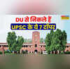 DU से निकले हैं यूपीएससी के ये 7 टॉपर जानें किसने किस कॉलेज से की पढाई