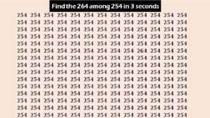 IQ Test कोई पक्का निशानेबाज ही 254 की भीड़ में 264 ढूंढ़ पाएगा दम है तो खोजें