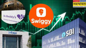 Stocks To Buy SBI इंफोसिस डॉ रेड्डीज और Swiggy के शेयर खरीदने की सलाह चेक करें किसका कितना है TARGET