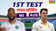 WI vs AUS 1st Test Live Streaming नए कप्तान के साथ ऑस्ट्रेलिया से भिड़ेगी वेस्टइंडीज जानें भारत में कब और कैसे देख सकते हैं लाइव