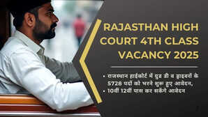 Sarkari Job राजस्थान हाईकोर्ट में ग्रुड डी व ड्राइवरों के 5728 पदों को भरने शुरू हुए आवेदन 10वीं 12वीं पास की बल्ले बल्ले