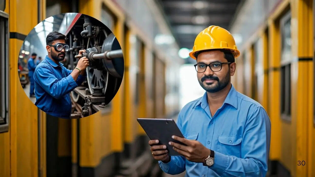 Reclutamiento técnico de RRB 2025