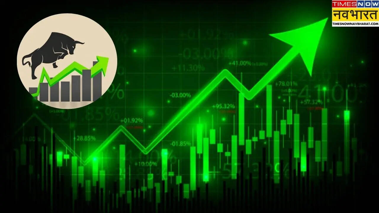 stock market today