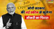 गुड न्यूज मोदी सरकार की नई स्कीम देगी सपनों को उड़ान 35 करोड़ युवाओं को मिलेगा रोजगार का मौका जानें कैसे