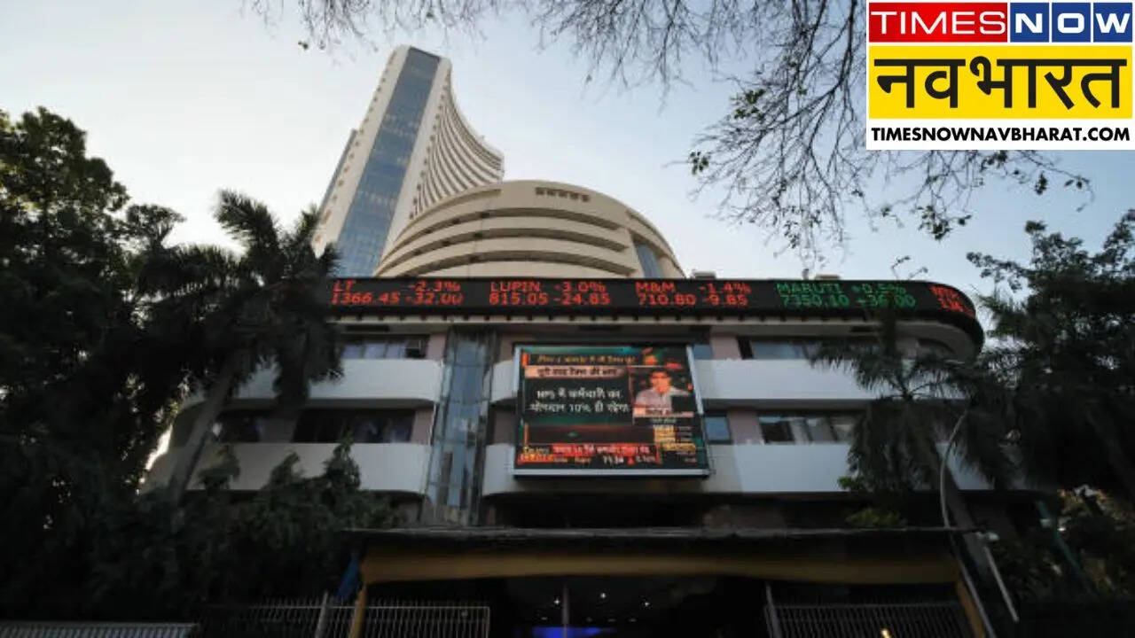 stock market today