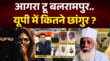 Chhangur Baba News मुस्लिम बनाने के उद्दोग ISIS वाला प्रयोग Conversion Racket Hindi News