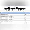 RPSC SI Recruitment 2025 हो जाएं तैयार 10 अगस्त को खुल जाएगी आवेदन विंडो जानें 1015 पदों के लिए कब तक करें आवेदन
