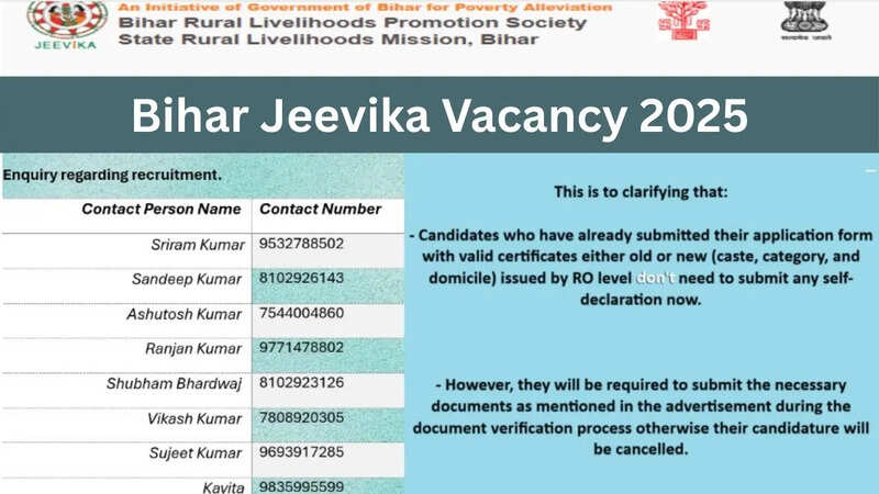Bihar Jeevika Vacancy 2025, Sarkari Naukri 2025