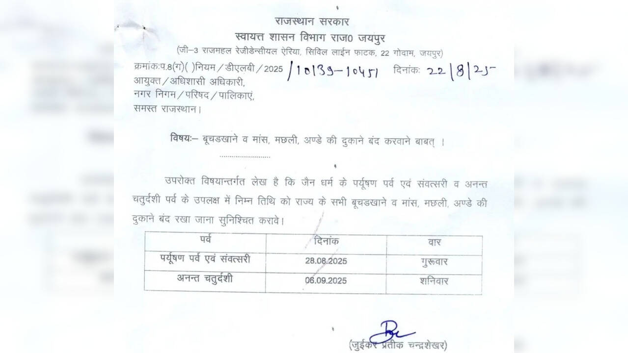राजस्थान में पर्युषण और अनंत चतुर्दशी पर पहली बार अंडों की बिक्री पर भी रोक, 2 दिन बंद रहेंगी नॉनवेजऔर अंडों की दुकानें।