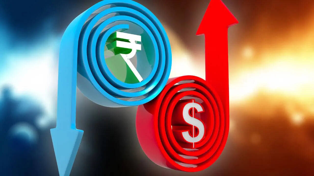 Dollar Vs Rupeea