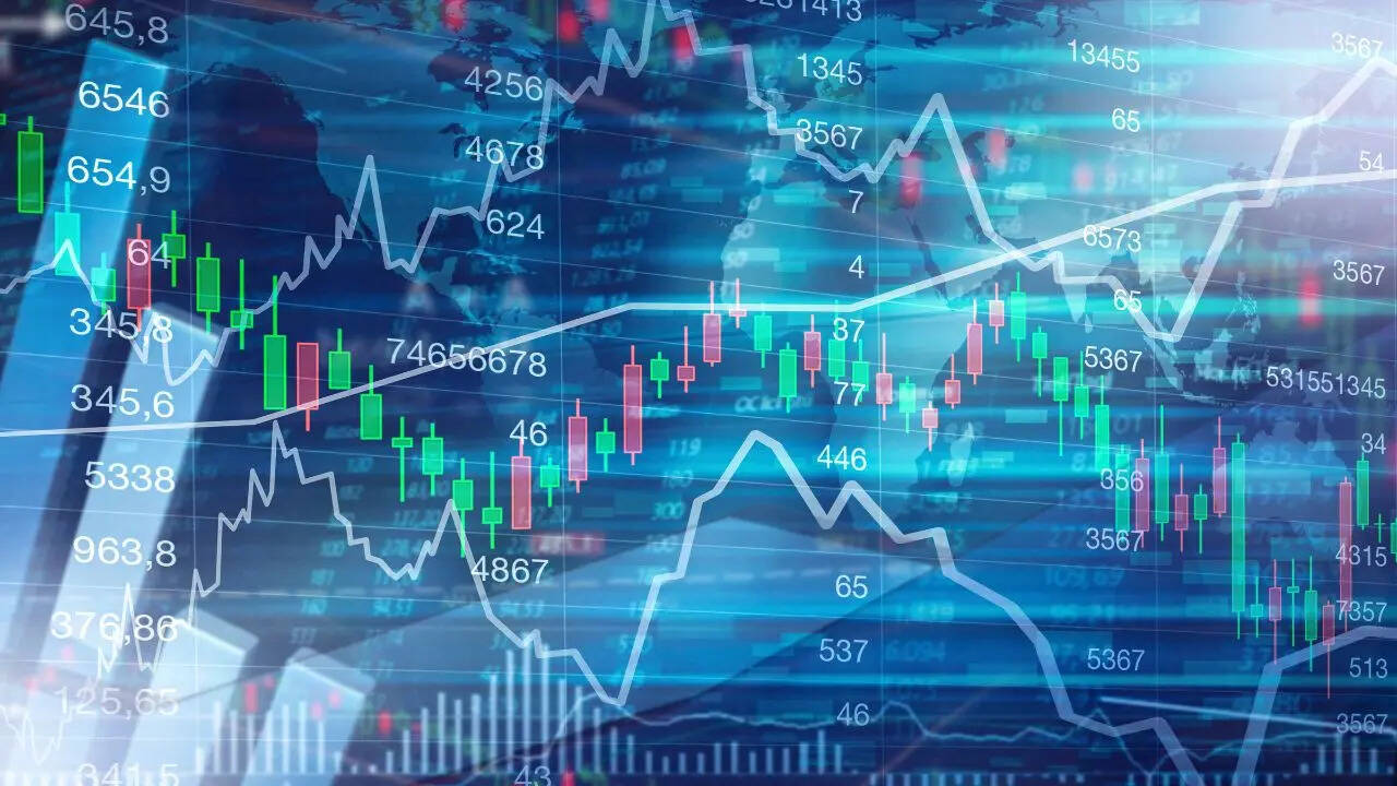 Share Market Outlook