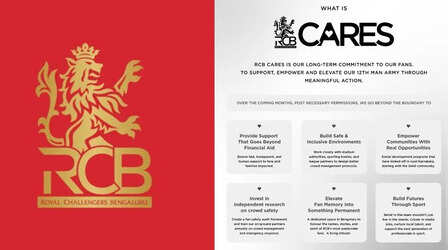 RCB Care: फैंस के लिए RCB ने तैयार की 6 सूत्री योजना, भीड़ प्रबंधन को लेकर खास तैयारी