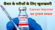 कैंसर से जंग होगी आसान रूस की नई वैक्सीन ने क्लीनिकल ट्रायल में दिखाया 100 असर वैज्ञानिक बोले - कीमो की जरूरत नहीं
