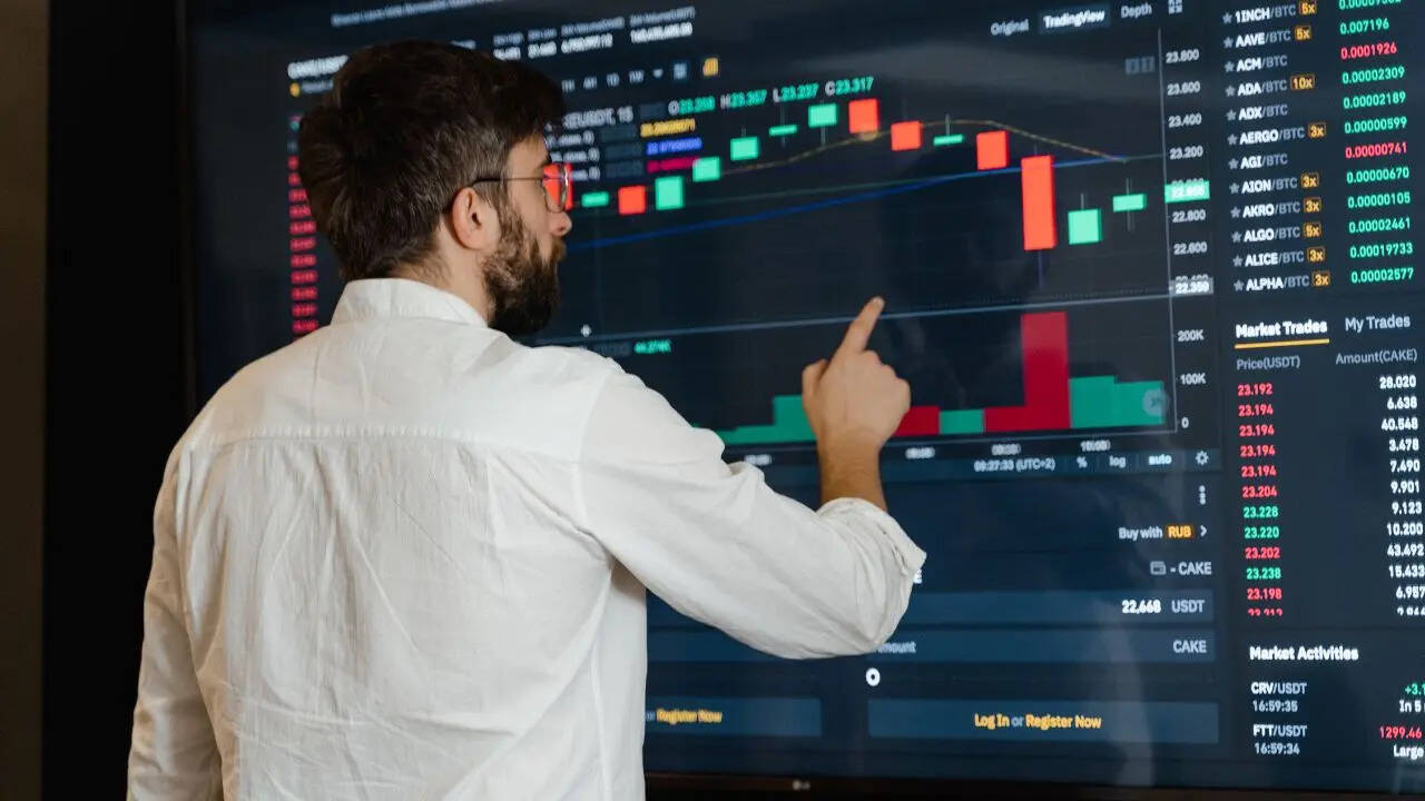 Share Market