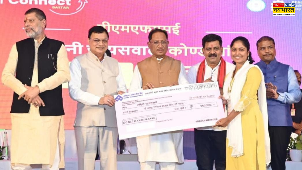 Chhattisgarh Investment