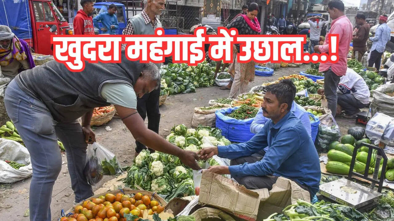 Retail Inflation