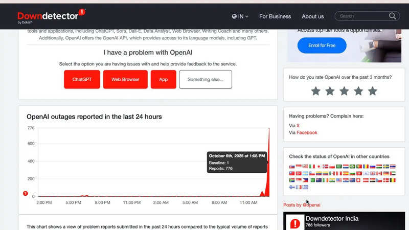 ChatGPT Outages Reported