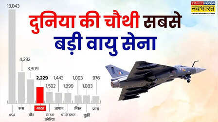 Explained: दुनिया में चौथी सबसे ताकतवर वायु सेना भारत की; जानें कैसे होती है भर्ती, इन 3 तरीकों से होती है एंट्री