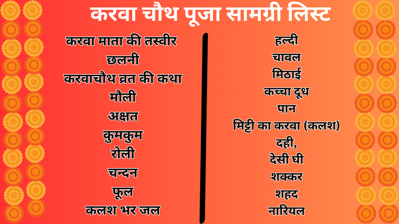 करवा चौथ पूजा सामग्री फोटो (credit: Canva)
