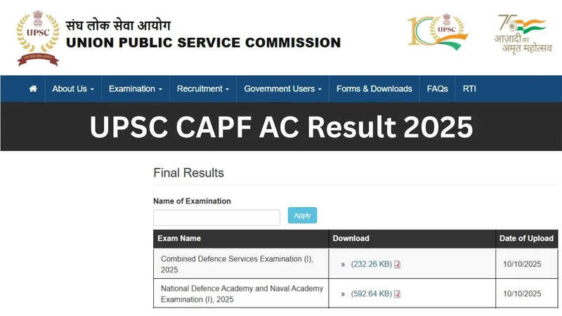 UPSC CAPF AC Result 2025 Declared