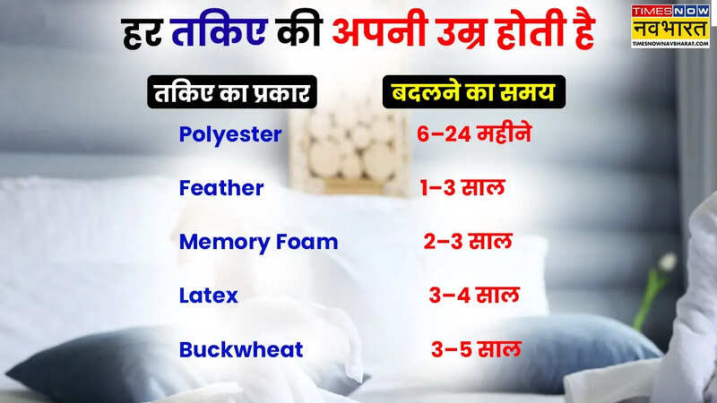 तकिए की उम्र