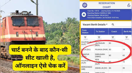चार्ट बनने के बाद किस ट्रेन में कौन-सी सीट है खाली, मोबाइल से ऐसे चेक करें और छठ पर घर जाएं