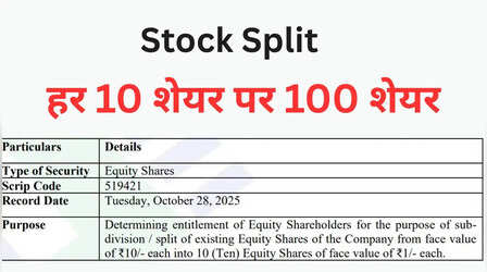 Stock Split News: हर 10 शेयर पर मिलेंगे 100 शेयर, जानें रिकॉर्ड डेट और एलिजिबिलिटी