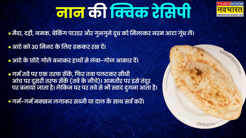 Naan Recipe