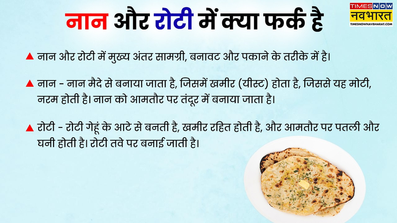 Difference Between Naan And Roti