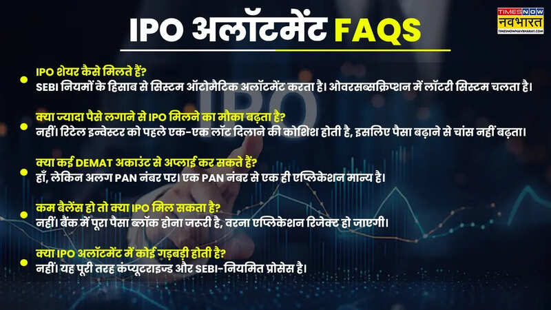 IPO Allotment FAQs