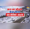 Kal Ka Mausam अब अटैक करेगा समुद्री तूफान 24 घंटे आंधी-बारिश का पूर्वानुमान बर्फबारी-कोहरा और सर्दी का अलर्ट