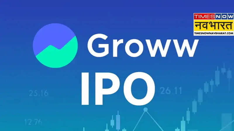 Groww Share Price Today