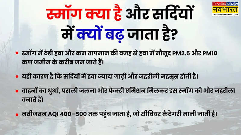 सर्दियों में क्यों बढ़ जाता है रिस्क