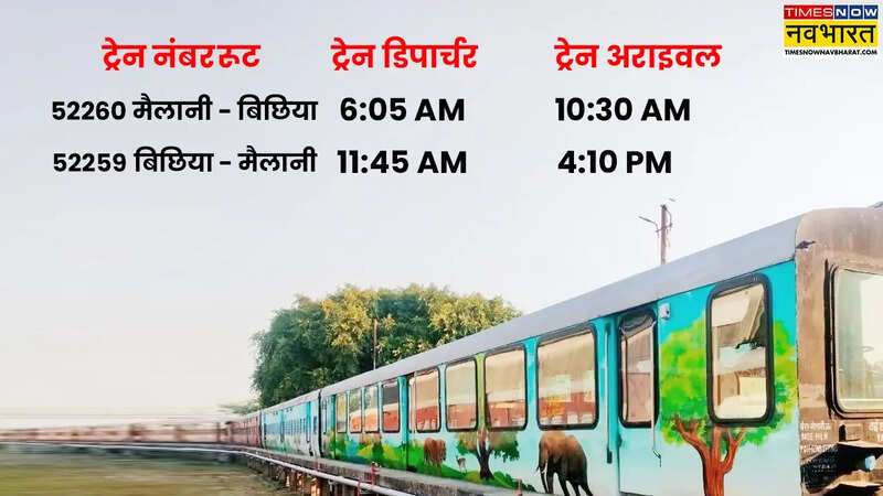 ट्रेन का समय