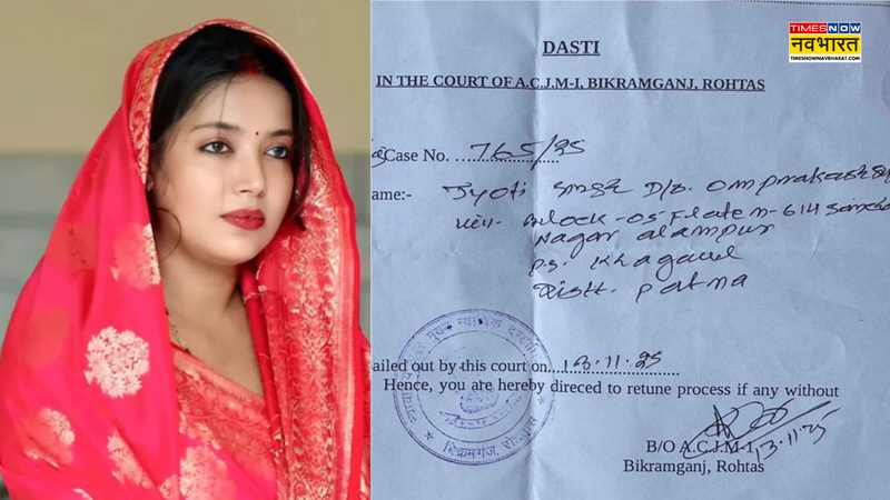 Independent candidate Jyoti Singh bail