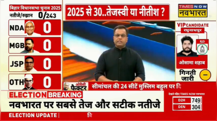 किसकी जीत, किसकी हार, किसकी सरकार ?