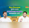 Mahagathbandhan Bihar Election 2025 Winners List यहां देखें महागठबंधन के विजेता उम्मीदवारों की पूरी लिस्ट