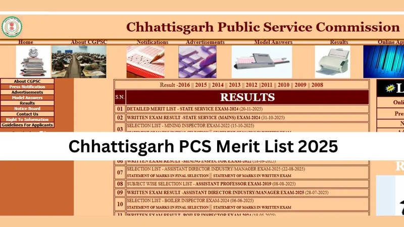 Chhattisgarh PCS Merit List 2025 Released