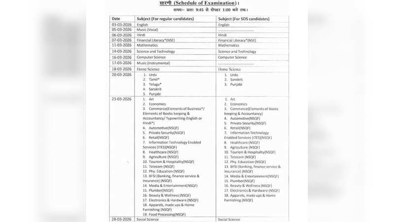 HP Board Class 10th Date Sheet 2026