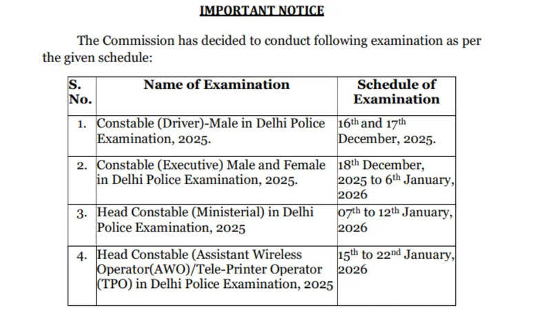 SSC Delhi Police Exam Date