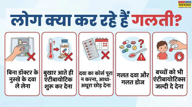 कौन-सी दवाएं अब असर नहीं कर रहीं