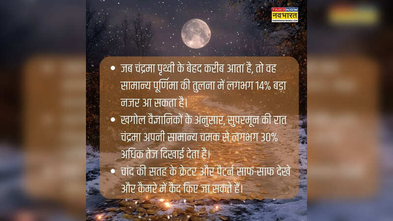 क्यों खास है कोल्ड मून (Image: Canva)