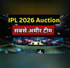 IPL 2026 ऑक्शन में सबसे ज्यादा पैसों वाली टीम कौन सी है
